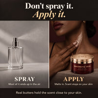 Body butter applied to skin versus perfume spray