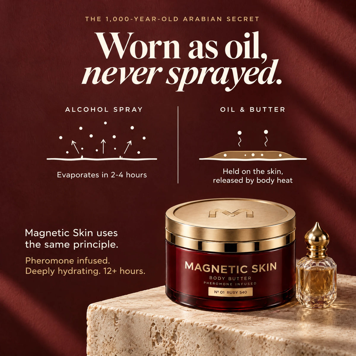 Worn as oil, never sprayed: alcohol spray vs oil and butter